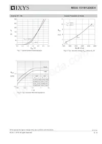 MIXA151W1200EH Datasheet Page 6