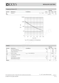 MIXA20W1200TMH Datasheet Pagina 3