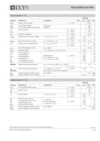 MIXA20WB1200TMH Datasheet Page 2