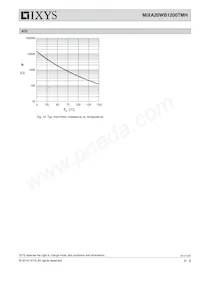 MIXA20WB1200TMH Datasheet Page 8