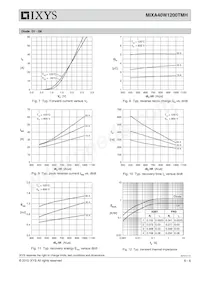 MIXA40W1200TMH Datasheet Page 6