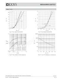 MIXA40WB1200TED Datasheet Page 8