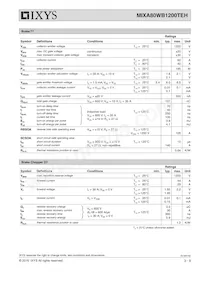 MIXA80WB1200TEH Datasheet Pagina 3