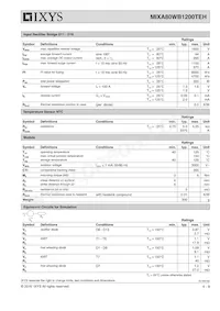 MIXA80WB1200TEH Datasheet Pagina 4