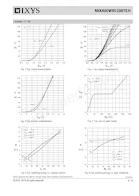 MIXA80WB1200TEH Datasheet Page 6