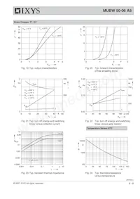 MUBW50-06A8 Datasheet Page 8