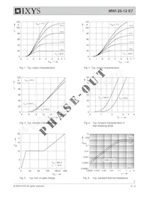 MWI25-12E7 Datasheet Pagina 3