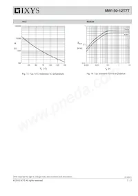 MWI50-12T7T Datasheet Page 7