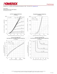 QID1210006 Datasheet Pagina 4