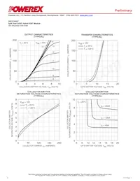 QID1210007 Datasheet Pagina 4