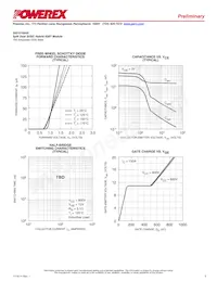 QID1215003數據表 頁面 5