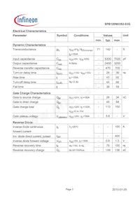 SPB100N03S2-03 G Datasheet Page 3