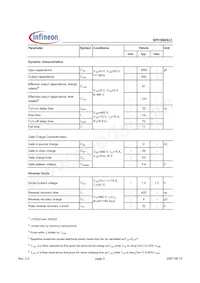 SPI15N65C3HKSA1 Datasheet Page 3