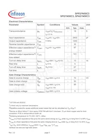 SPI21N50C3HKSA1 Datasheet Page 3