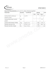SPN01N60C3 Datasheet Page 4