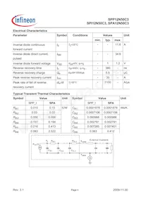 SPP12N50C3XKSA1 Datasheet Page 4