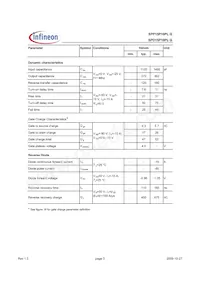 SPP15P10PLGHKSA1 Datasheet Page 3