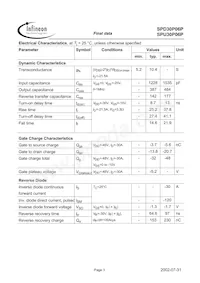 SPU30P06P Datasheet Page 3
