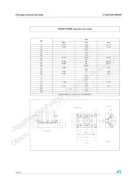 STG3P2M10N60B Datasheet Page 10
