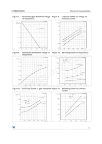 STGE200NB60S Datasheet Page 7