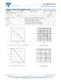 VS-20MT120UFP Datasheet Page 3
