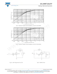 VS-20MT120UFP Datasheet Pagina 7