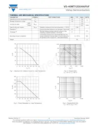 VS-40MT120UHTAPBF Datasheet Page 3