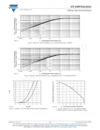 VS-EMF050J60U Datasheet Page 12