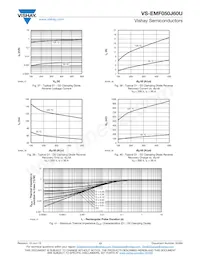 VS-EMF050J60U Datenblatt Seite 13