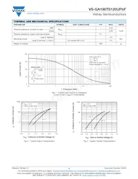 VS-GA100TS120UPBF Datasheet Pagina 3