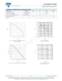 VS-GB50YF120N Datasheet Page 3