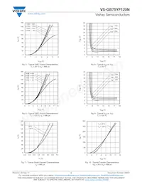 VS-GB75YF120N Datasheet Page 4