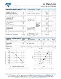 VS-GP250SA60S Datasheet Page 2