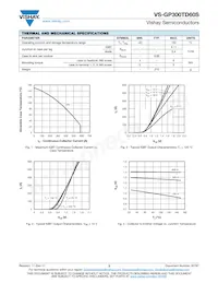VS-GP300TD60S Datasheet Page 3