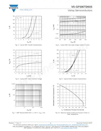 VS-GP300TD60S Datasheet Page 4