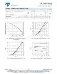 VS-GP400TD60S Datasheet Pagina 3