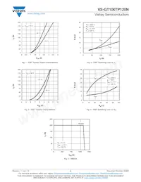 VS-GT100TP120N Datasheet Pagina 3