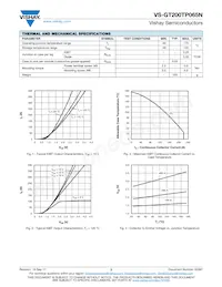 VS-GT200TP065N Datenblatt Seite 3