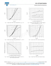 VS-GT300FD060N Datasheet Page 4