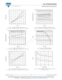 VS-GT300FD060N Datasheet Page 6