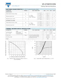 VS-GT300YH120N Datasheet Page 3