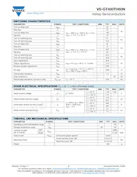 VS-GT400TH60N Datenblatt Seite 2