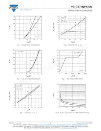 VS-GT75NP120N Datasheet Page 3