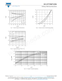 VS-GT75NP120N Datasheet Page 4