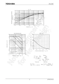 2SJ380(F) Datasheet Pagina 5