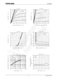 2SJ668(TE16L1 Datasheet Page 3