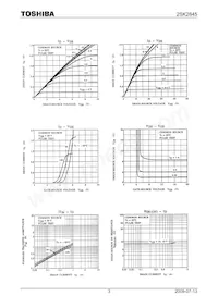 2SK2845(TE16L1 Datasheet Page 3