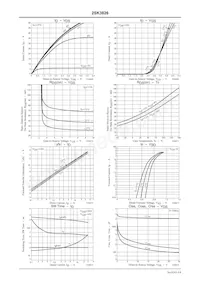 2SK3826 Datasheet Page 3