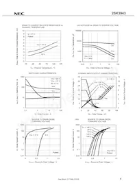 2SK3943-ZP-E1-AY Datenblatt Seite 7