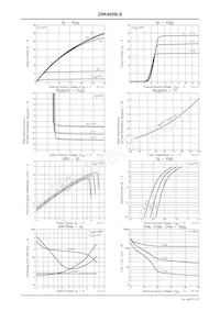 2SK4089LS Datasheet Page 3